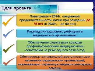 Национальный проект  "Здравоохранение"