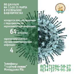 25.03.2020