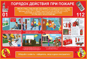 Тренировка: «Организация проведения мероприятий по защите сотрудников и территории организации при возникновении пожара» Тренировка: «Организация проведения мероприятий по защите сотрудников и территории организации при возникновении пожара»