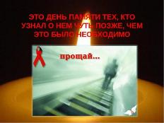 Всемирный день памяти людей, умерших от СПИДа Всемирный день памяти людей, умерших от СПИДа