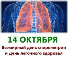 Всемирный день спирометрии и День легочного здоровья Всемирный день спирометрии и День легочного здоровья
