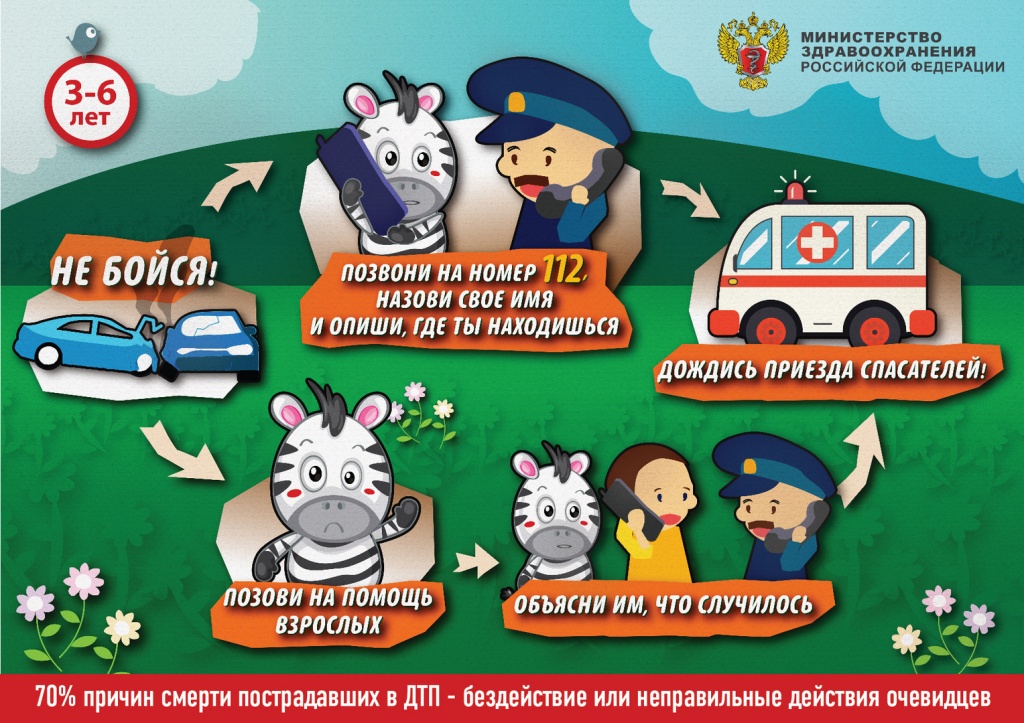 Детям от 3 до 6 лет МЗ РФ.jpg