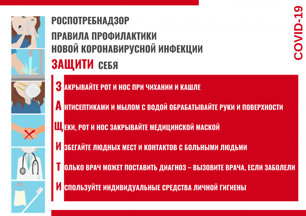 Правила профилактики по новой коронавирусной инфекции (COVID-19)-горизонтальный.png